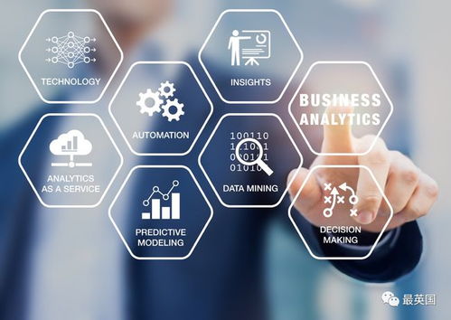 英國Business Analytics碩士哪家強(qiáng)？BA真的那么香嗎？